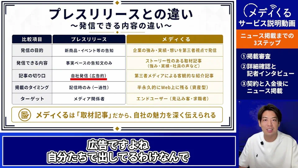 プレスリリースと取材記事、何が違う?を説明する動画の一場面