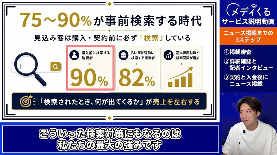 検索された瞬間、何が見られる?を説明する動画の一場面